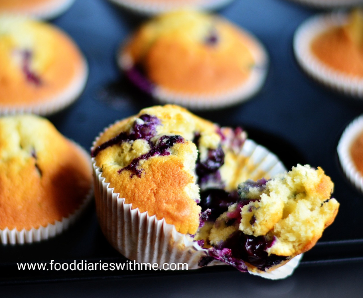 Buttermilk Blueberry Muffins Recipes