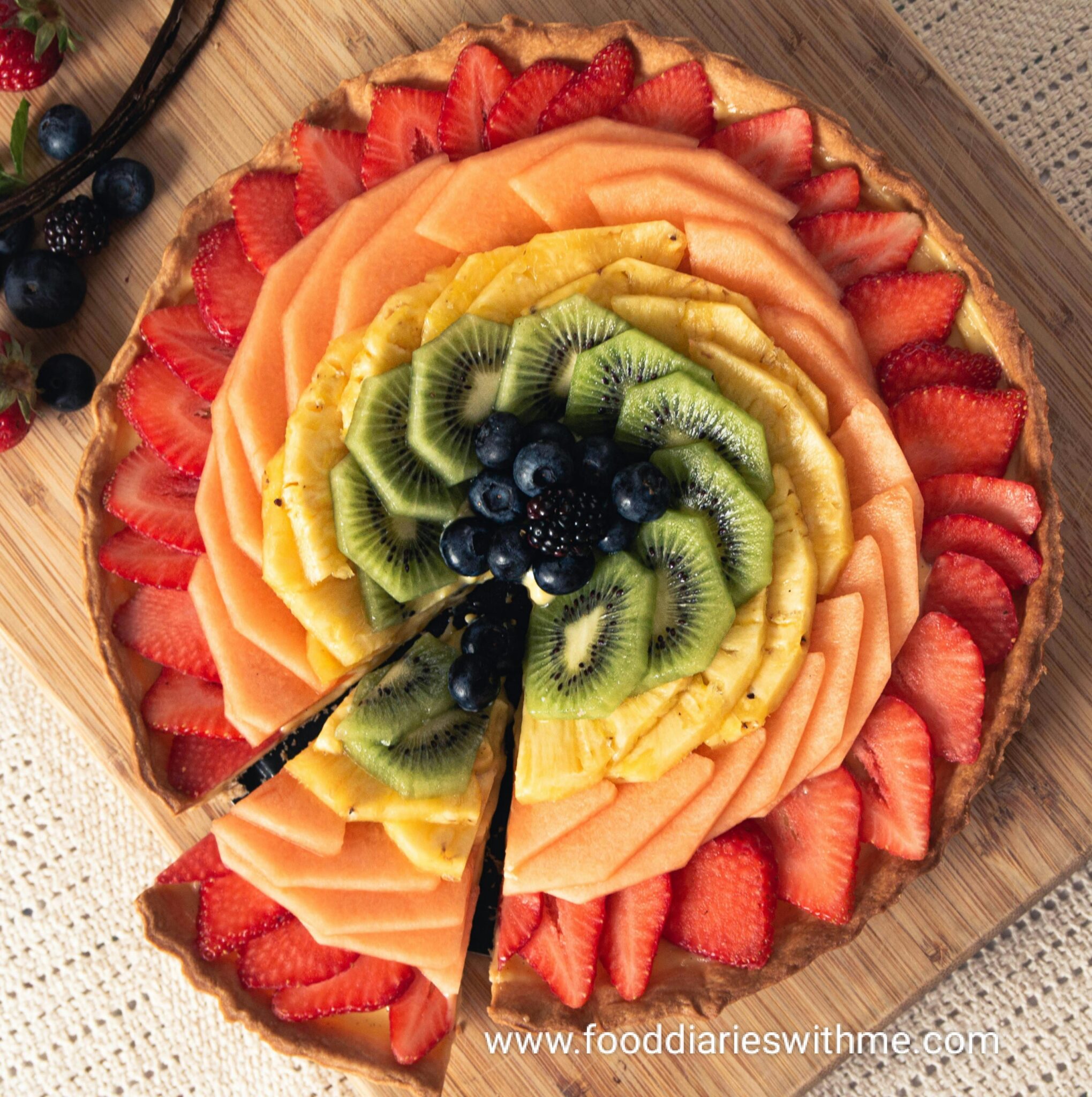 Fruit Tarts Recipe